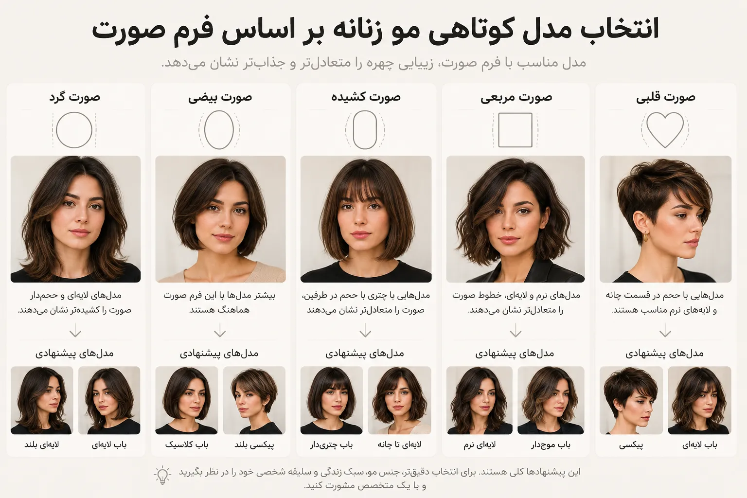 قیمت کوتاهی مو زنانه